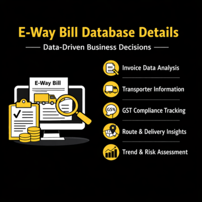 E-way bill database details
