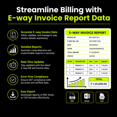 E-way invoice report