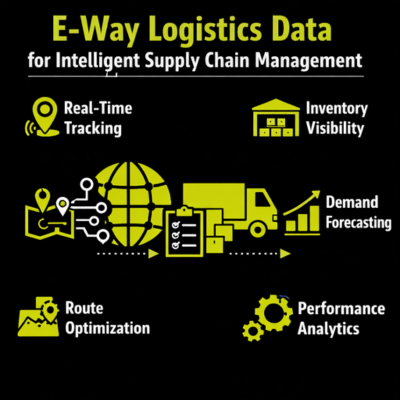 E-way logistics data
