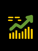 Customer-wise Insights