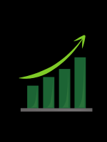 Sales Workflow Control