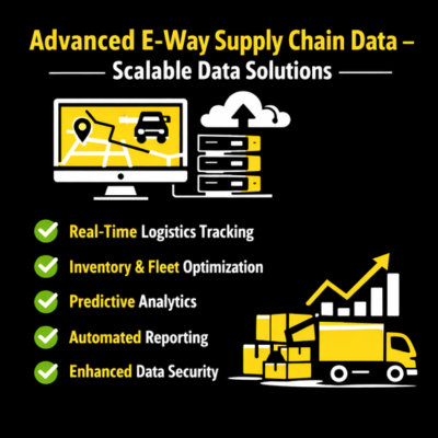 E-way supply chain data