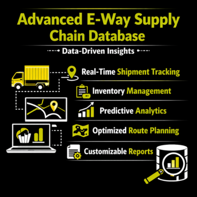 E-way supply chain database