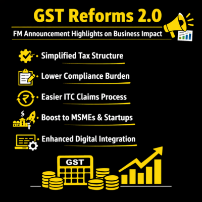 GST Reforms 2.0 FM announcement highlights