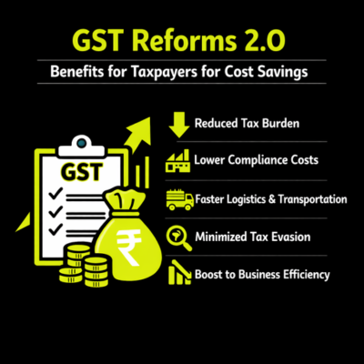 GST Reforms 2.0 benefits for taxpayers
