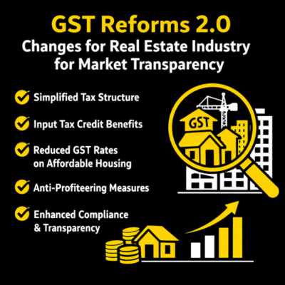 GST Reforms 2.0 changes for real estate industry