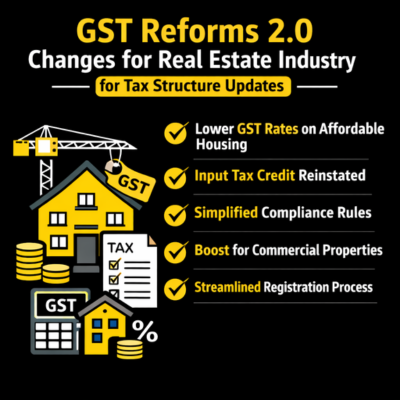 GST Reforms 2.0 changes for real estate industry