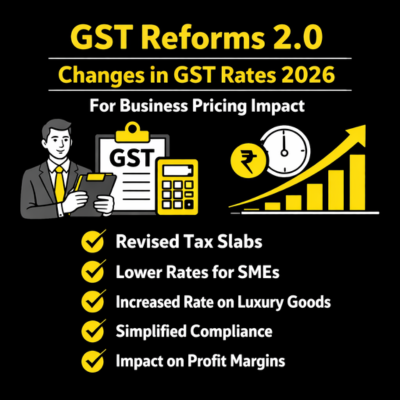 GST Reforms 2.0 changes in GST rates 2026
