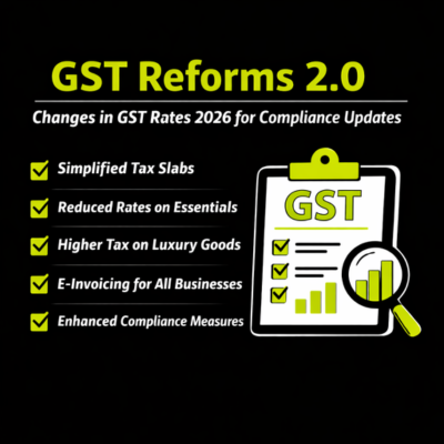 GST Reforms 2.0 changes in GST rates 2026