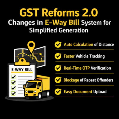 GST Reforms 2.0 changes in e-way bill system