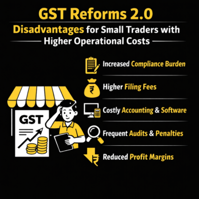 GST Reforms 2.0 disadvantages for small traders