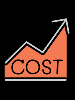 Higher Technology Costs