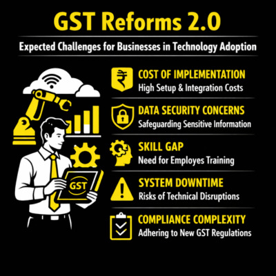 GST Reforms 2.0 Expected Challenges for Businesses