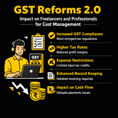 GST Reforms 2.0 impact on freelancers and professionals