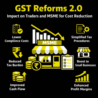 GST Reforms 2.0 impact on traders and MSME