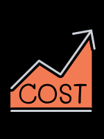 Reduced Cost of Essentials