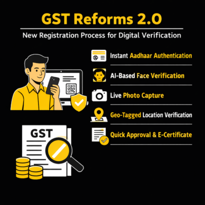GST Reforms 2.0 new registration process