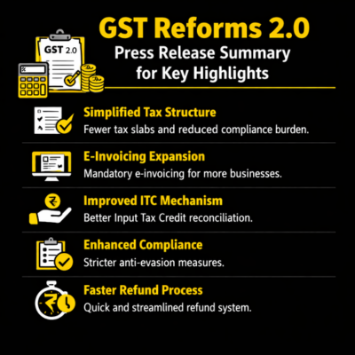 GST Reforms 2.0 press release summary