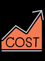 Cost Impact