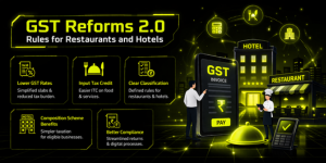 GST Reforms 2.0 rules for restaurants and hotels