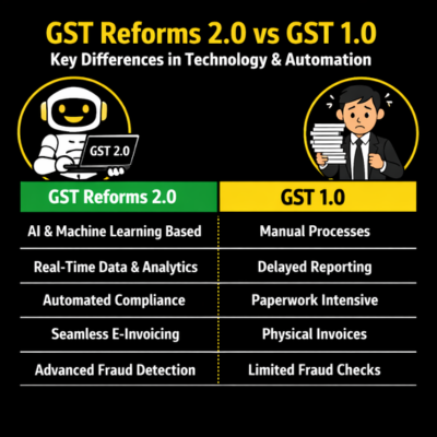 GST Reforms 2.0 vs GST 1.0 key differences