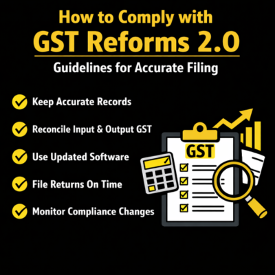 How to comply with GST Reforms 2.0 guidelines