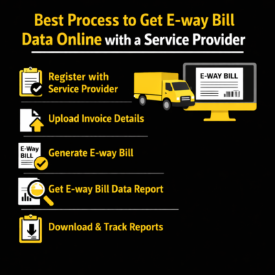 How to get e-way bill data online with a service provider