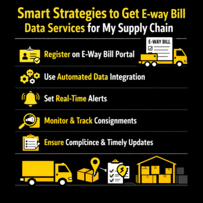 How to get e-way bill data services for my supply chain
