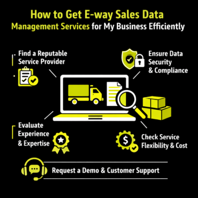 How to get e-way sales data management services for my business?