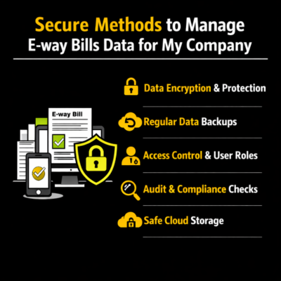 How to manage e-way bills data for my company