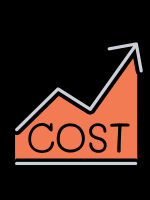 Cost Analysis