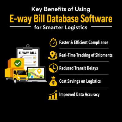 What are the benefits of using e-way bill database software