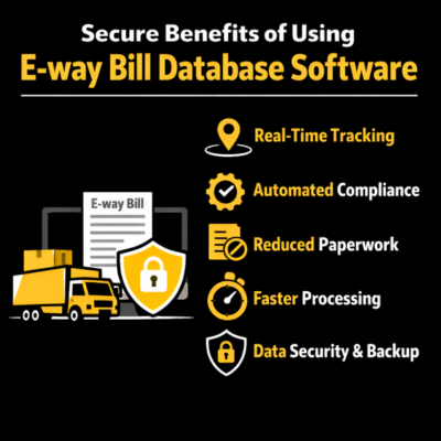 What are the benefits of using e-way bill database software