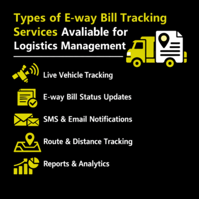 What are the e-way bill tracking services available