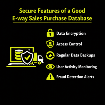 What are the features of a good e-way sales purchase database
