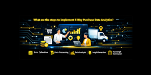 What are the steps to implement e-way purchase data analytics