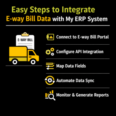 What are the steps to integrate e-way bill data with my ERP system